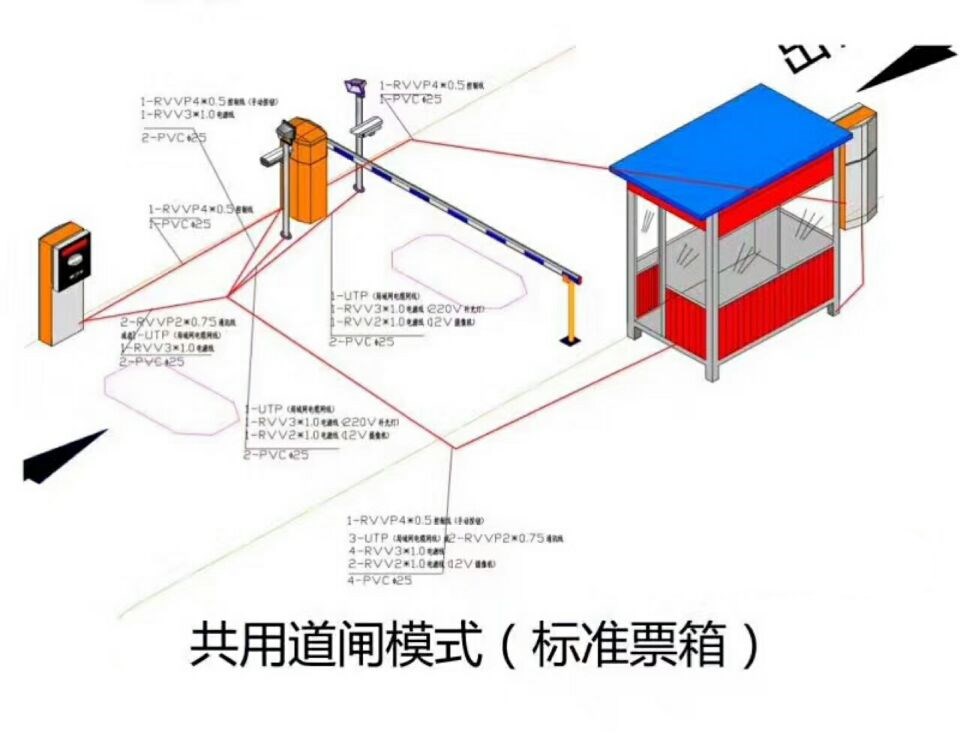 四平铁西区单通道模式停车系统