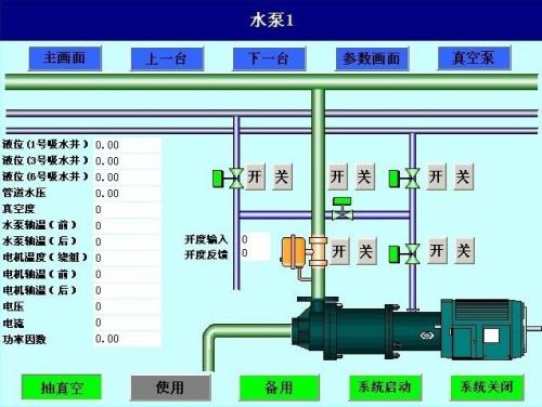 四平铁西区水泵自动控制系统八号